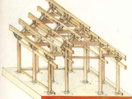 中国古建筑特征和与城市建设