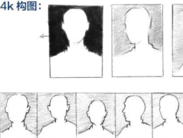 如何进行素描人像写生的构图